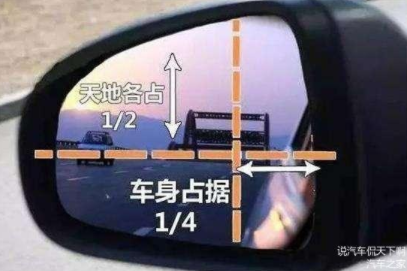 后视镜没调好怎么办 掌握这些方法提高行车安全